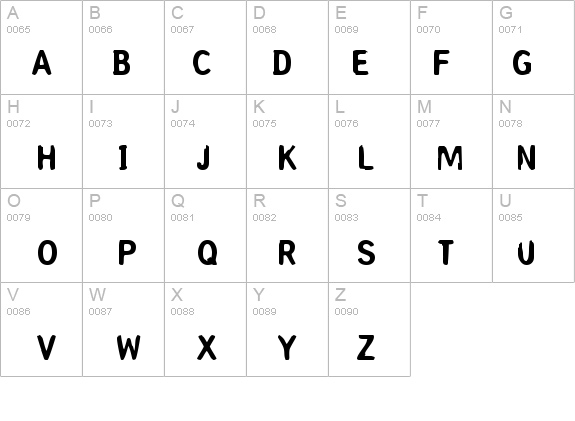 Coperniq Medium details - Free Fonts at FontZone.net
