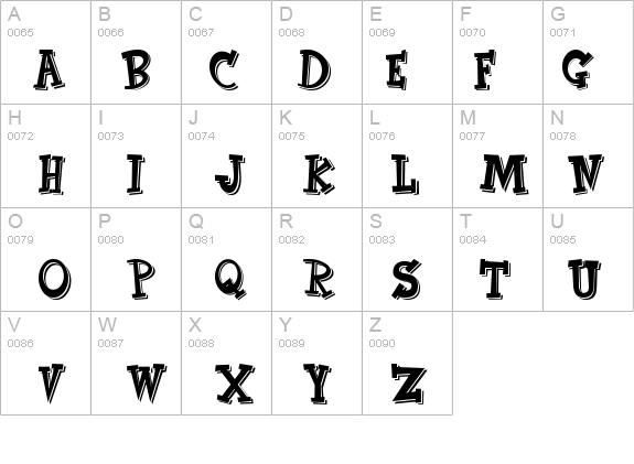 CornFed details - Free Fonts at FontZone.net
