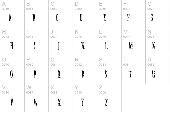 CreatureA details - Free Fonts at FontZone.net