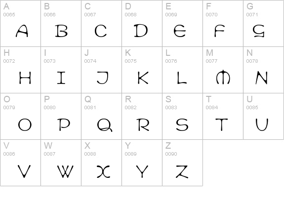 CultPlain details - Free Fonts at FontZone.net