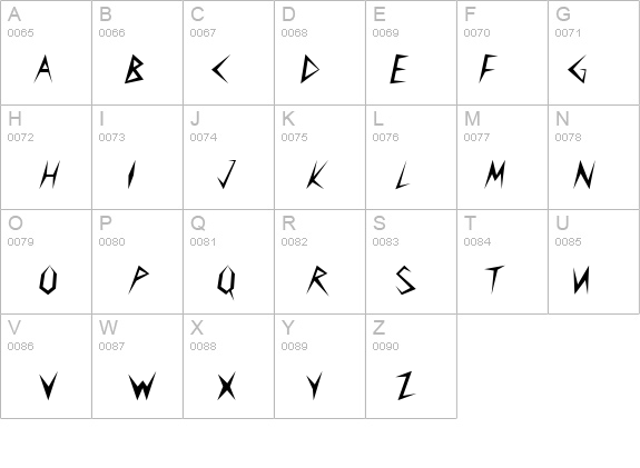 CuneiFont Regular details - Free Fonts at FontZone.net
