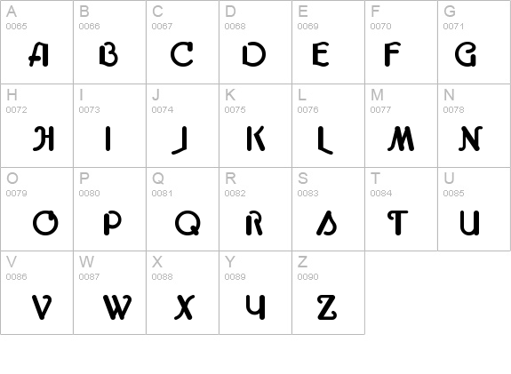 Cupola Bold details - Free Fonts at FontZone.net