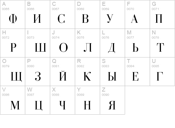 Cyrillic-Normal details - Free Fonts at FontZone.net