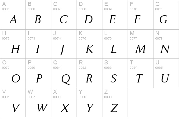 DailyNewsBQ-Italic details - Free Fonts at FontZone.net