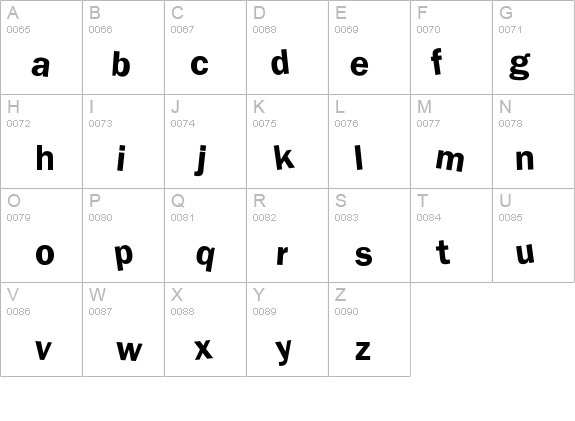 DdaftT-lowercase details - Free Fonts at FontZone.net