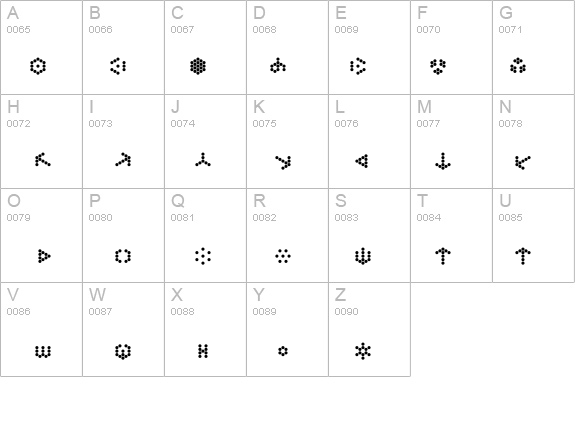DemonicHyperNovaFont details - Free Fonts at FontZone.net