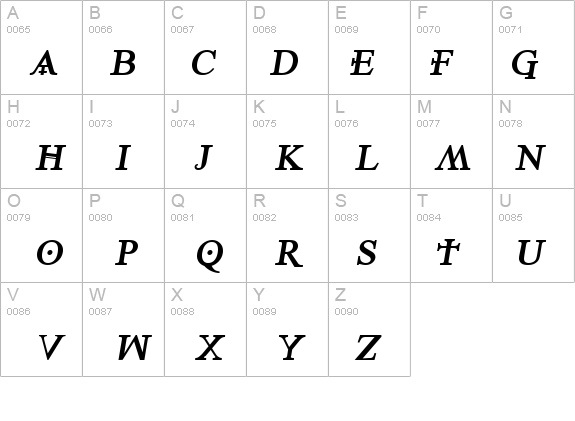 Denial2RegularBoldItalics details - Free Fonts at FontZone.net