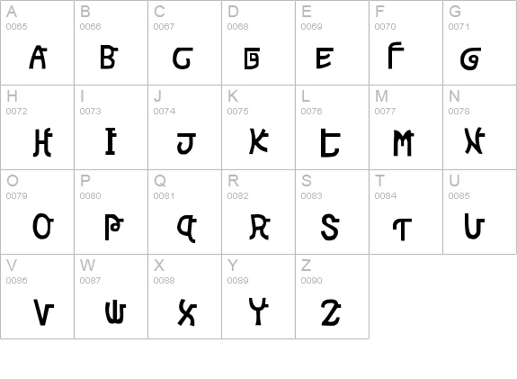 Devanagarish details - Free Fonts at FontZone.net