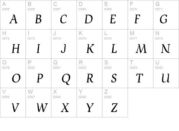 Devroye Unicode details - Free Fonts at FontZone.net