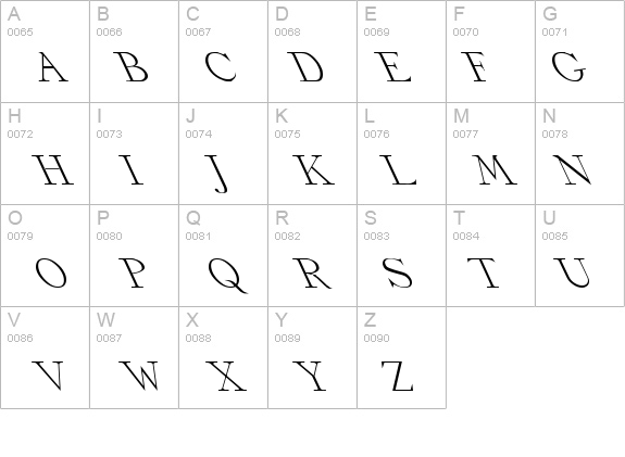 Dickens Extreme Lefty details - Free Fonts at FontZone.net