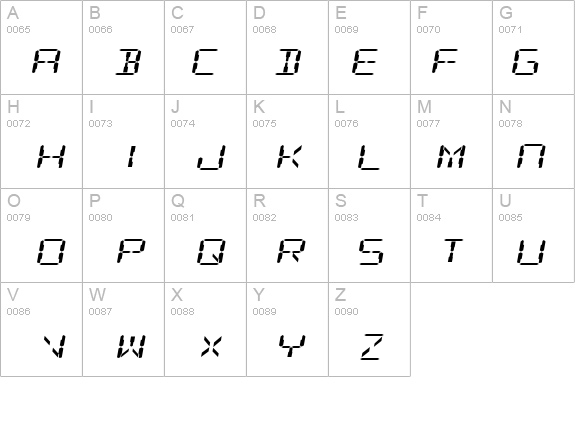 Digital Readout Expanded details - Free Fonts at FontZone.net