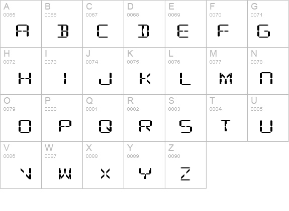 Digital Readout ExpUpright details - Free Fonts at FontZone.net