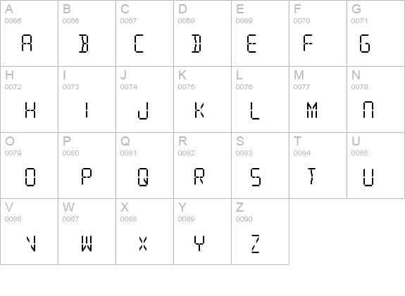 Digital Readout Upright details - Free Fonts at FontZone.net