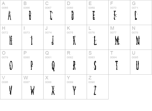 DirtyDeco details - Free Fonts at FontZone.net