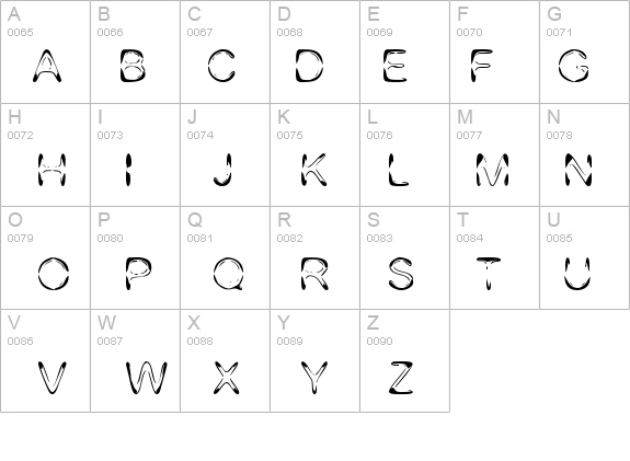 DJ 4Skin details - Free Fonts at FontZone.net