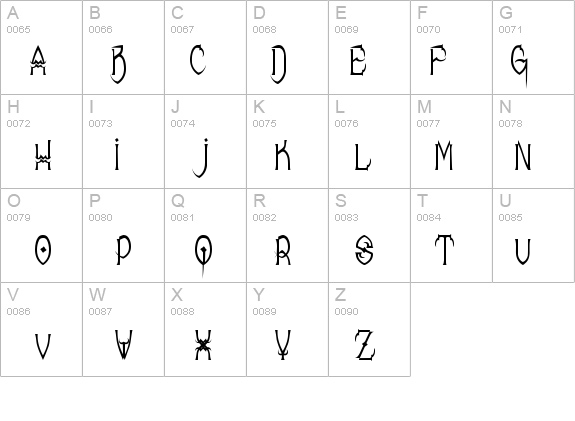 Donree's Claws details - Free Fonts at FontZone.net