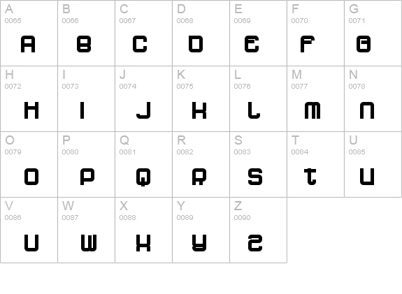 dopenakedfoul phat details - Free Fonts at FontZone.net