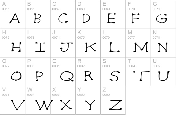 Dot2Dot details - Free Fonts at FontZone.net