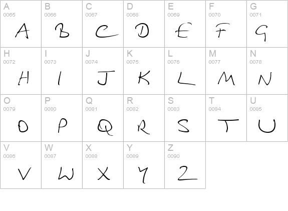 Douglas Adams Hand details - Free Fonts at FontZone.net