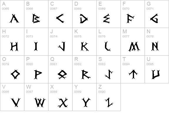 Dragon Order details - Free Fonts at FontZone.net