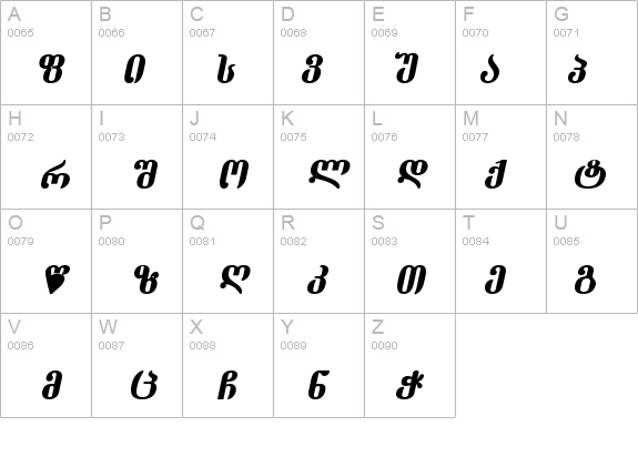 Dumbadze-ITV Bold Italic details - Free Fonts at FontZone.net