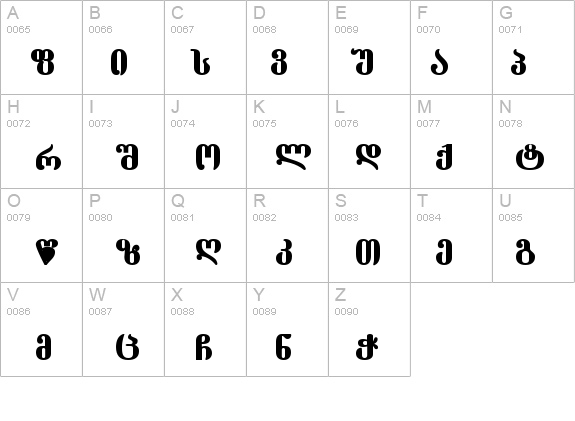 Dumbadze-ITV Bold details - Free Fonts at FontZone.net