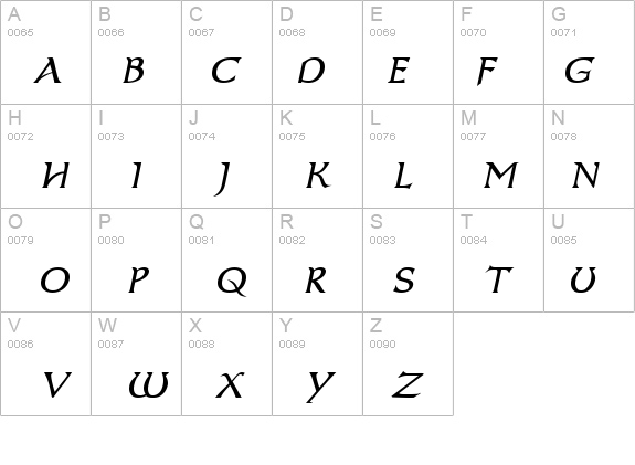 Dumbledor 1 Italic details - Free Fonts at FontZone.net