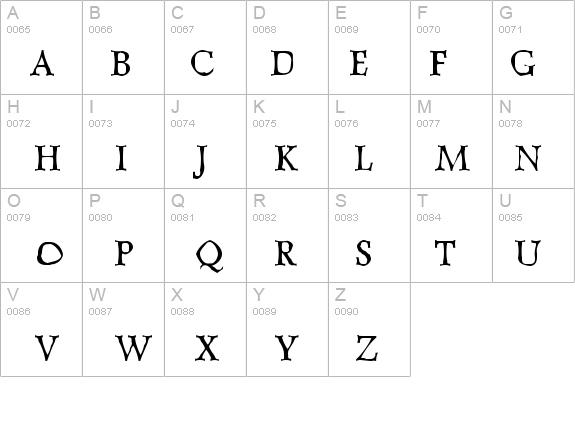 Dweebo Gothic details - Free Fonts at FontZone.net