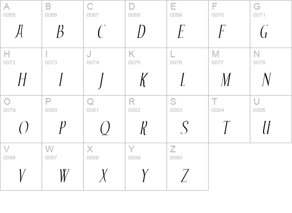 Echelon Italic details - Free Fonts at FontZone.net