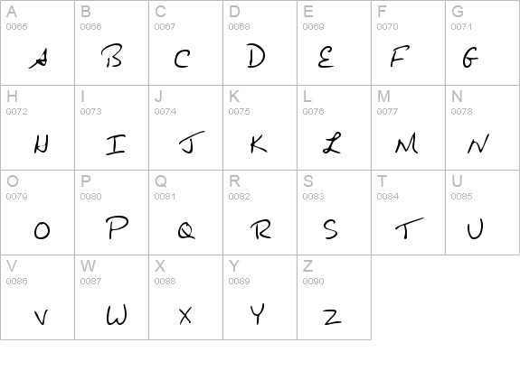 EdgertonsHand Regular details - Free Fonts at FontZone.net