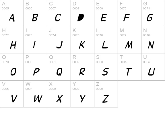 Elizabeth Bold Italic details - Free Fonts at FontZone.net