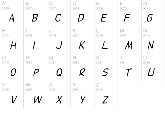 Elizabeth Italic details - Free Fonts at FontZone.net