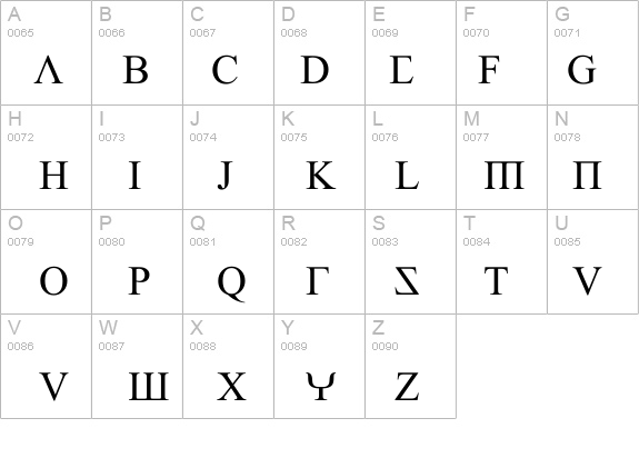 Empiric Roman details - Free Fonts at FontZone.net