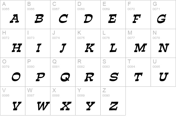 Expose Italic details - Free Fonts at FontZone.net