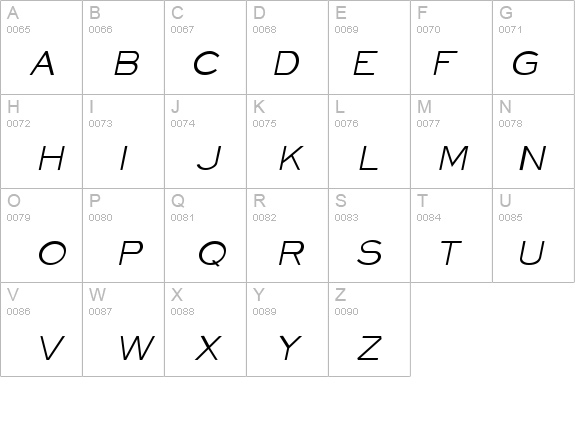 Eyeglass Italic details - Free Fonts at FontZone.net