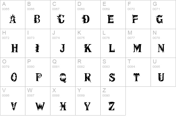 F2FMadZineFear details - Free Fonts at FontZone.net