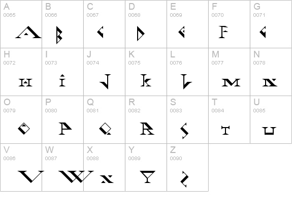 Fadgod details - Free Fonts at FontZone.net