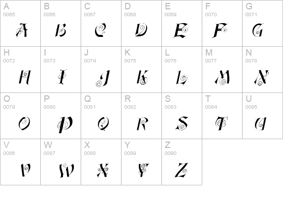 FairyScrollDisplay Italic details - Free Fonts at FontZone.net