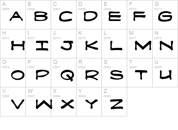 Fanboy Hardcore details - Free Fonts at FontZone.net