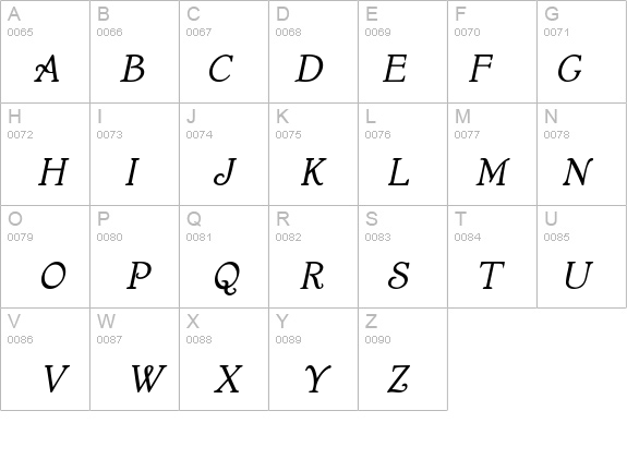Fanciful Bold Italic details - Free Fonts at FontZone.net