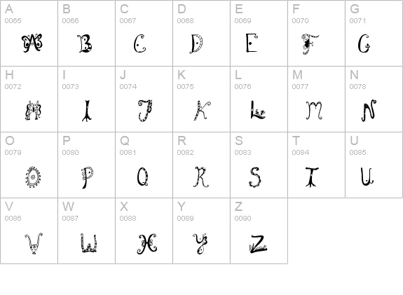 Fannys Treehouse details - Free Fonts at FontZone.net