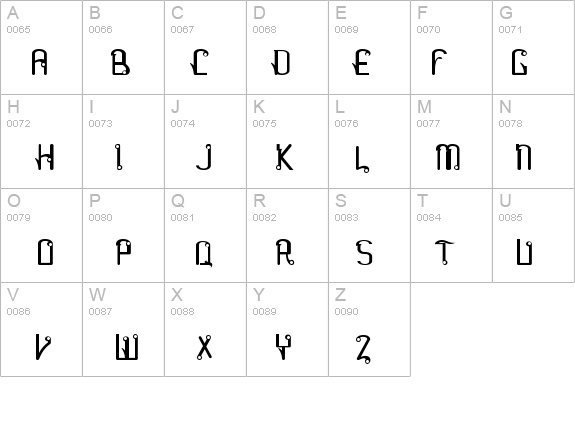 Farang details - Free Fonts at FontZone.net