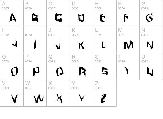 Fargas details - Free Fonts at FontZone.net