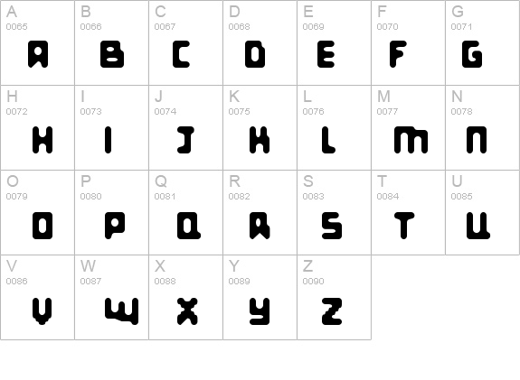 Fat Pixels details - Free Fonts at FontZone.net