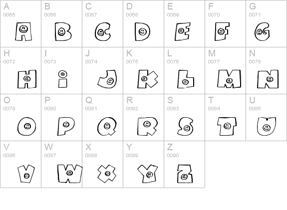FatBoySmiles details - Free Fonts at FontZone.net