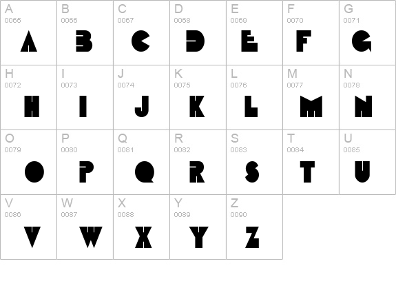 Fatso-Condensed Normal details - Free Fonts at FontZone.net