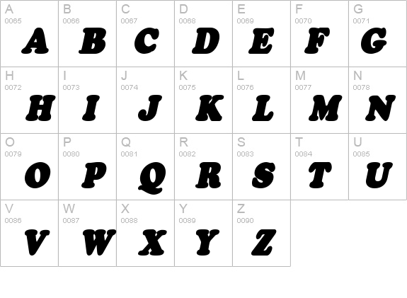 Fatso Italic CS details - Free Fonts at FontZone.net