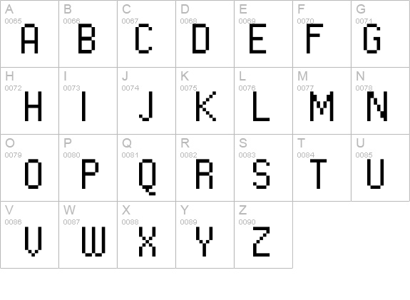 FFF Executive Trial details - Free Fonts at FontZone.net