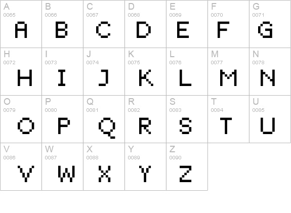 FFF Neostandard Trial details - Free Fonts at FontZone.net