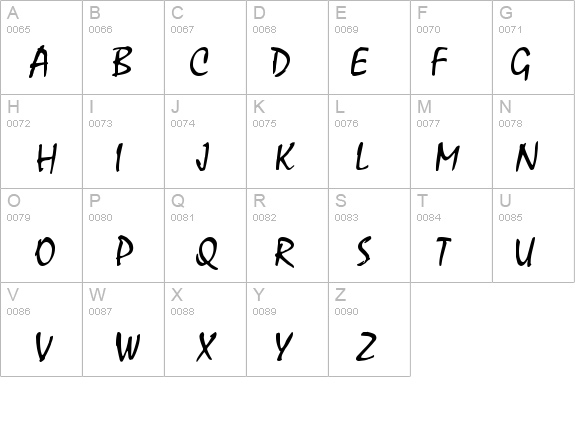 FFX Handwriting details - Free Fonts at FontZone.net